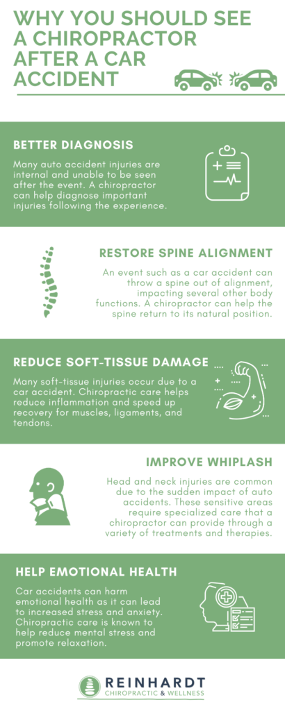 Why You Should See A Chiropractor After A Car Accident Reinhardt Chiropractic